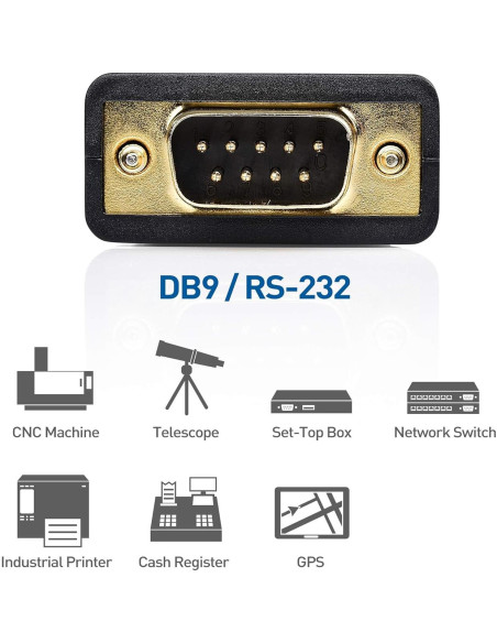 Adaptador USB a Serial Cable Macho a Macho 0.91m Cable Matters