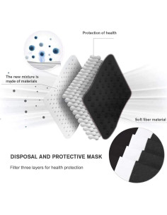 Mascarillas Desechables Negras 3 Capas Hyegiir 100 Unidades 2