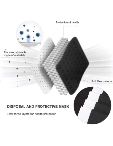 Mascarillas Desechables Negras 3 Capas Hyegiir 100 Unidades