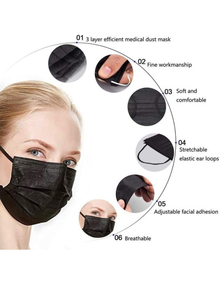 Mascarillas Desechables Negras 3 Capas Hyegiir 100 Unidades