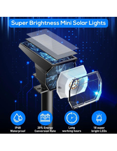 Luces Solares para Exteriores EIUIO 2 Unidades IP68 3 Modos 2