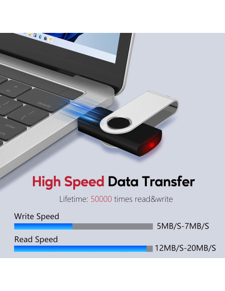 AreTop 100 Unidades Flash USB 512MB 2.0 Negro AreTop 100 Unidades Flash USB 512MB 2.0 Negro