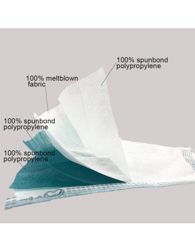 Mascarilla desechable 4 capas SafetyMask 50 piezas Verde