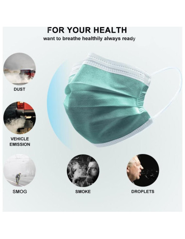 Mascarilla desechable 4 capas SafetyMask 50 piezas Verde