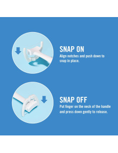 Hilo Dental Listerine Ultraclean Acceso + Recargas Menta 28ct 2