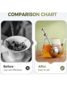 Colador de Té de Acero Inoxidable Runsgo 5.08 cm Reutilizable 2