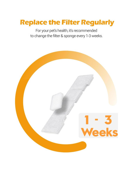 Filtros de Reemplazo SIBAYS para Fuente de Agua 15L - 24 Piezas