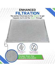 Filtro de Grasa Downdraft Bagean 707929 para Estufas Jenn Air - Paquete de 2 2