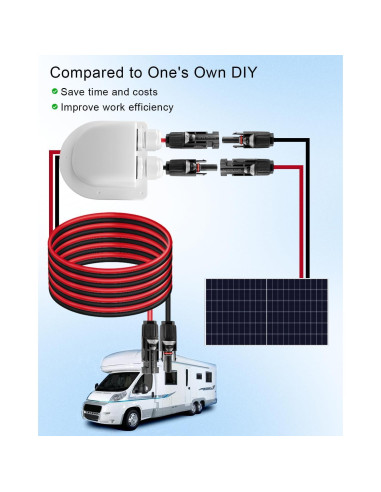 Cable de Extensión Solar Bosting 3m 10AWG IP68 para Paneles