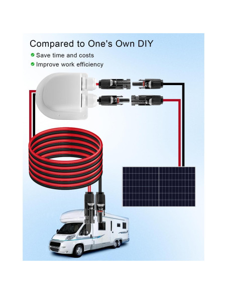 Cable de Extensión Solar Bosting 3m 10AWG IP68 para Paneles