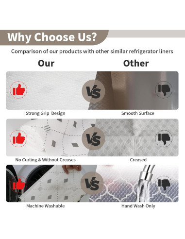 Forros de Refrigerador Antideslizantes EAQQWWY 30cm x 3.66m