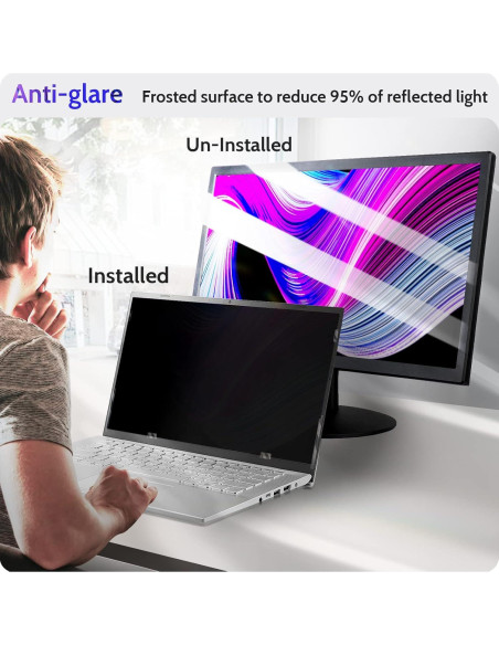 Filtro de Privacidad Peslv 13.3" Antirreflejo y Luz Azul