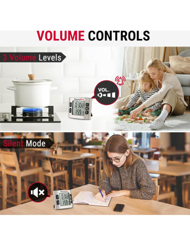 Temporizador Digital ThermoPro TM02 Acero Inoxidable 24h