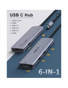 Adaptador USB C a Doble HDMI MOKiN 6 en 1 4 USB 4K 30Hz 2