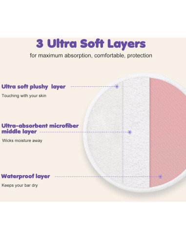 14 Almohadillas Reutilizables para Lactancia G-PADS 11.94 cm