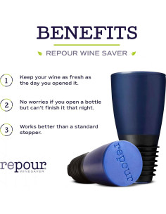 Conservador de Vino Repour - Paquete de 4 - Negro 2