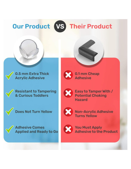 Protectores de esquinas transparentes Baby Proof Me - Paquete de 12