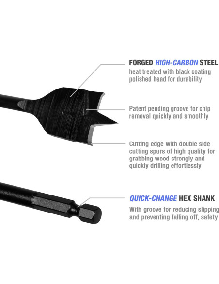 Juego de Brocas de Espada WORKPRO 10 Piezas Acero Carbono 1-1/2"