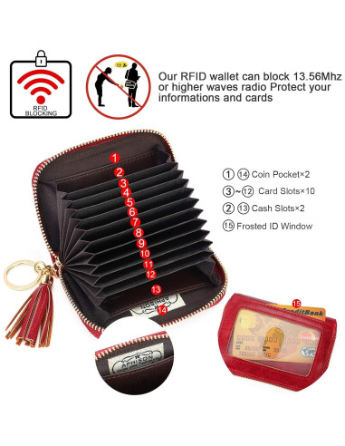 Monedero Pequeño APHISON RFID para Mujeres 1927 Rojo