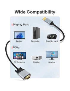 Cable DisplayPort a VGA 0.91m Foboiu HD 1080P Aluminio 2