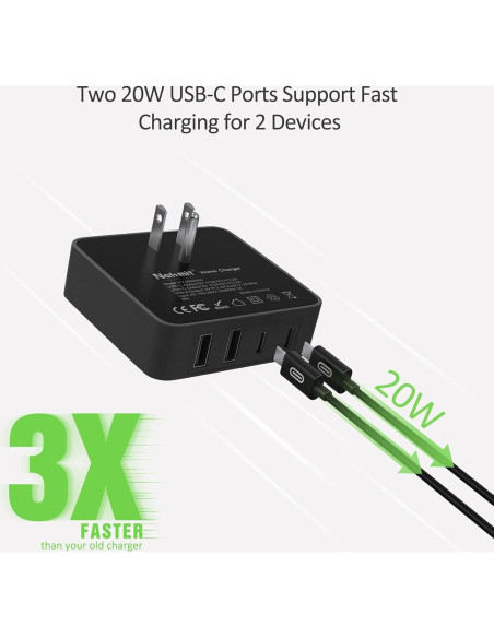 Cargador USB C Nekmit 52W con 4 Puertos Rápidos