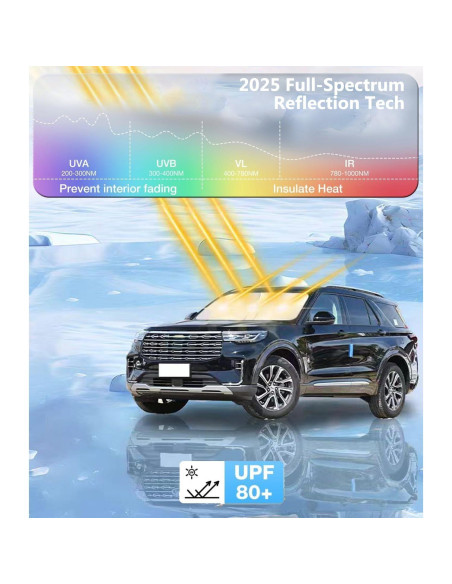 Sombra Solar Parabrisas Coche BAEZUS Mediana Titanio 58x31cm