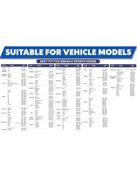 Sombra Solar Parabrisas Coche BAEZUS Mediana Titanio 58x31cm