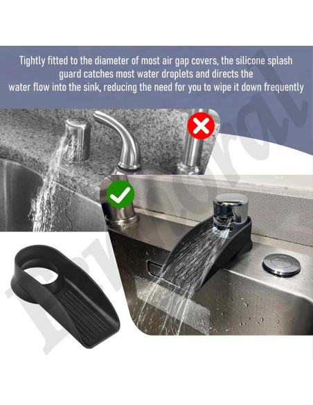 Cubierta de Salpicaduras de Silicona Fennoral para Lavavajillas