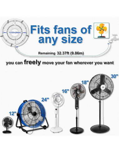 Kit de Nebulización Exterior 10.67m POCKET PANDA - Enfriamiento Jardín