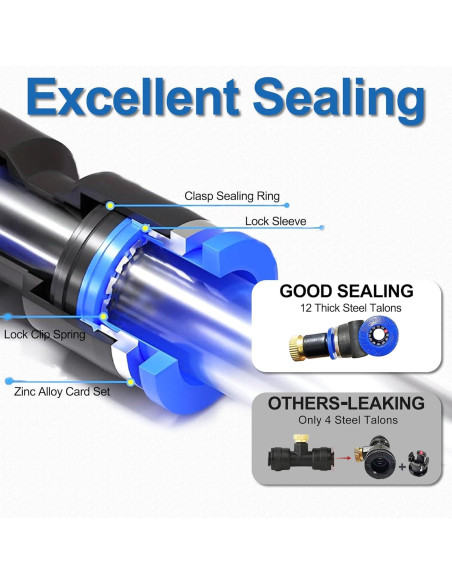 Kit de Nebulización Exterior 10.67m POCKET PANDA - Enfriamiento Jardín