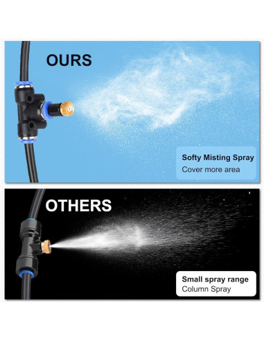 Kit de Nebulización Exterior 10.67m POCKET PANDA - Enfriamiento Jardín