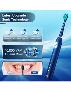 Cepillo de Dientes Eléctrico DADA-TECH DT-22 Azul, 9 Cabezas, 5 Modos 2