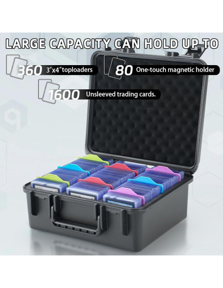 Caja de Almacenamiento Impermeable ZENACCE para 360 Tarjetas