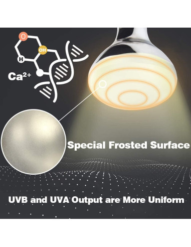 Lámpara de Calor UVA UVB 125W LUCKY HERP para Reptiles