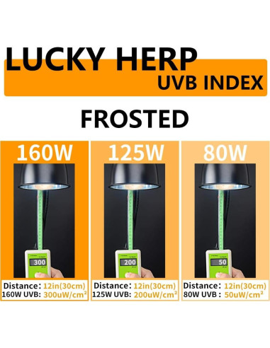 Lámpara de Calor UVA UVB 125W LUCKY HERP para Reptiles