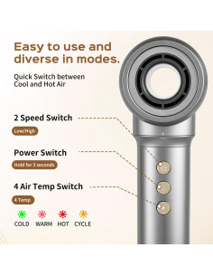 Estilizador de Cabello 5 en 1 SIGBOT ZCY892-A, Secador y Rizador 2