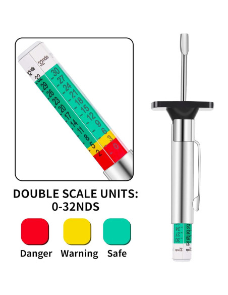 Medidor de Profundidad de Banda de Rodadura Molain - 2 Unidades