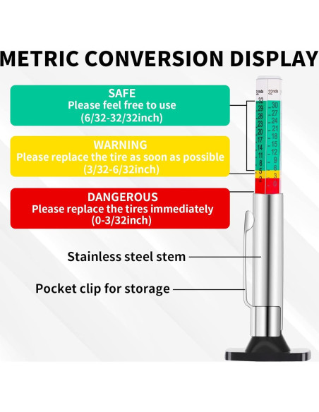 Medidor de Profundidad de Banda de Rodadura Molain - 2 Unidades