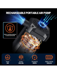 Bomba de Aire Eléctrica Preciva WQ-021 4kPa 5200mAh Portátil 2