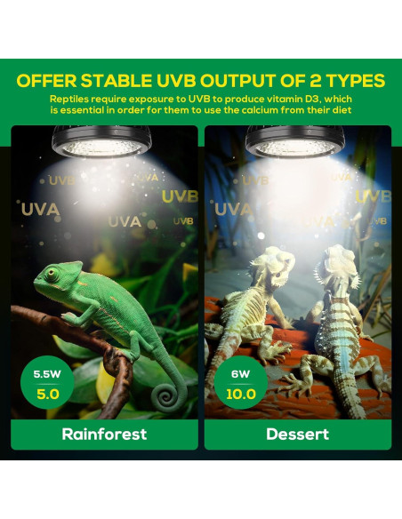 Bombilla UVB 5.5W Hygger Zoo para Reptiles - Espectro Completo