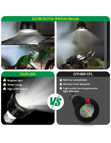 Bombilla UVB 5.5W Hygger Zoo para Reptiles - Espectro Completo