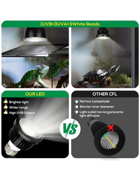 Bombilla UVB 5.5W Hygger Zoo para Reptiles - Espectro Completo