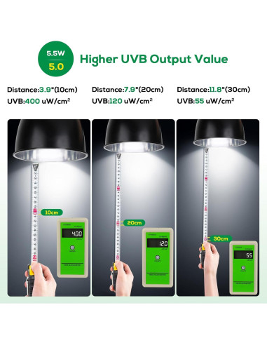 Bombilla UVB 5.5W Hygger Zoo para Reptiles - Espectro Completo