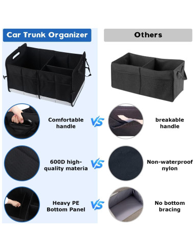 Organizador de Maletero AOPHY 72L Impermeable Plegable Auto