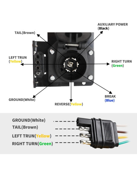 Adaptador MECMO 4 Pines a 7 Pines para Remolque Dual