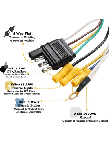 Adaptador MECMO 4 Pines a 7 Pines para Remolque Dual