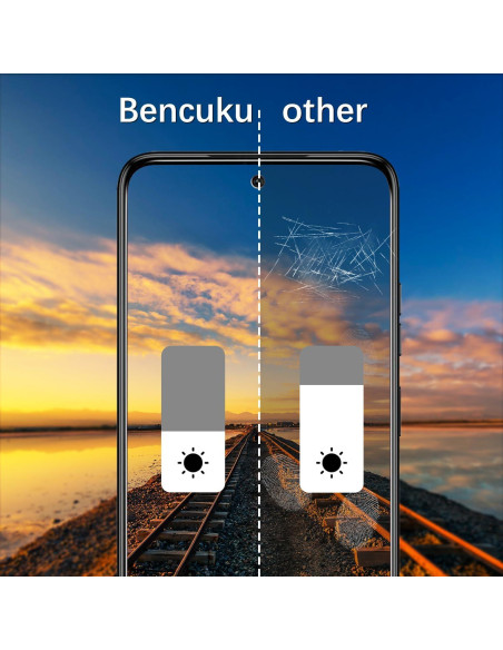 Protector de Pantalla Privado Bencuku para Moto G Stylus 5G 2024