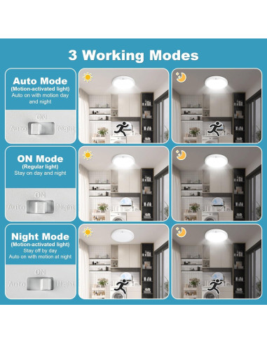 Luz de Techo LED 20W con Sensor de Movimiento 3CCT Ajustable