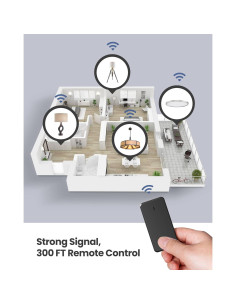 Enchufe Remoto Zoiinet 1500W con Interruptor Inalámbrico 91.44m 2