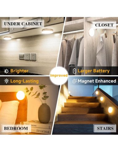 Luz LED de Sensor de Movimiento ChiChi 2Pack Cálido 3000K